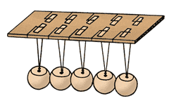 Cartoon of momentum machine