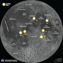 This image shows some of the features you might see if you closely observe the Moon. The stars represent the six Apollo landing sites on the Moon.