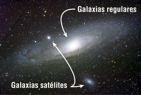 Fotografia de la Galaxia Andrómeda con dos satélites que la rodean. Rotulada.