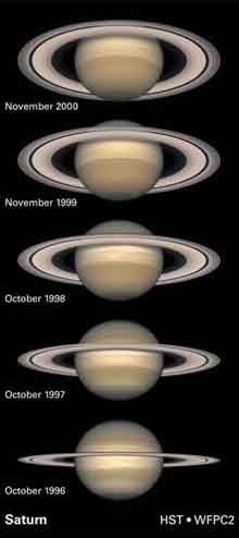 Series of five pictures of Saturn, with rings tilted at different angles.