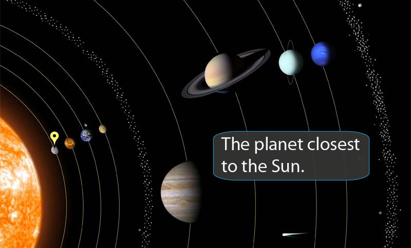 planets around the sun in order