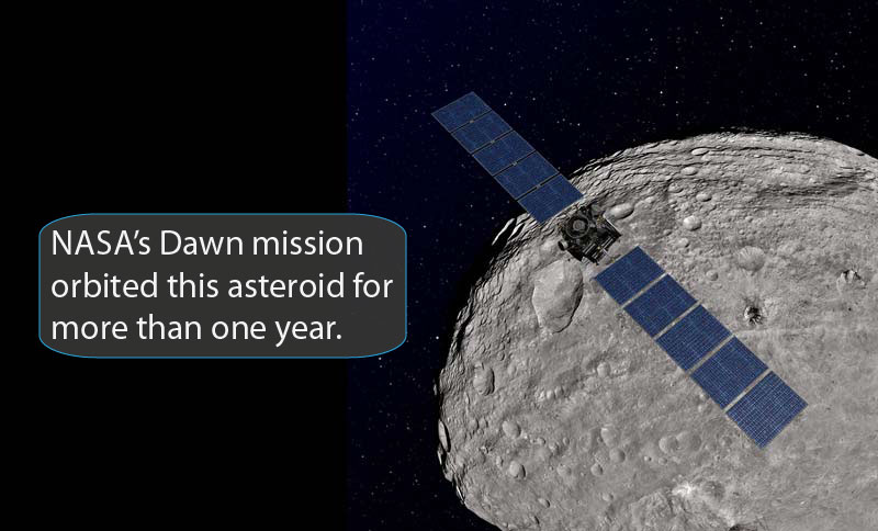 artist rendering of Dawn spacecraft.