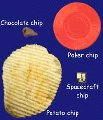 Size comparison of chocolate chip, potato chip, poker chip, and computer chip
