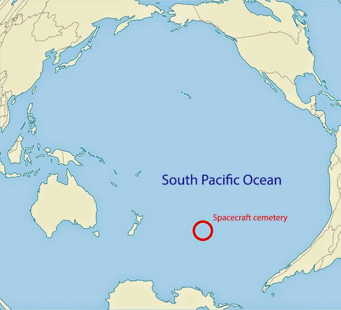 Simple map of Pacific Ocean and surround land masses. Area in South Pacific is circled in red and labeled spacecraft cemetery.