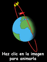 La Tierra gira debajo de un satélite en órbita polar.