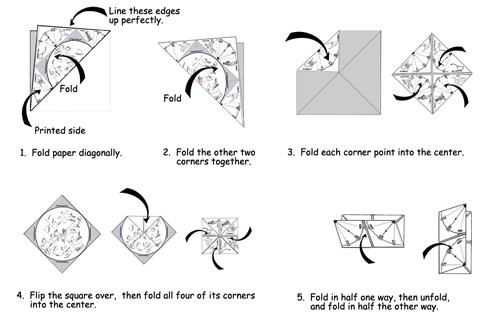 How To Draw A Star Chart