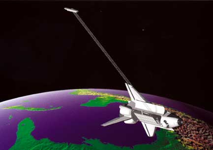 Shuttle Radar Topography Mission