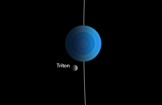 ilustración en primer plano de Neptuno y Tritón