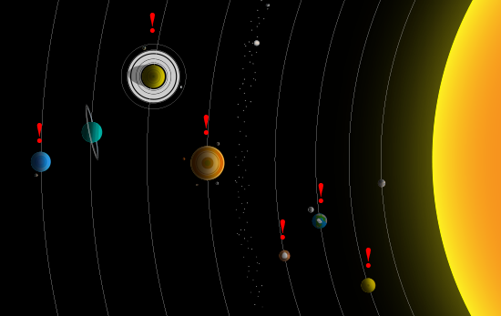 diagrama del sistema solar