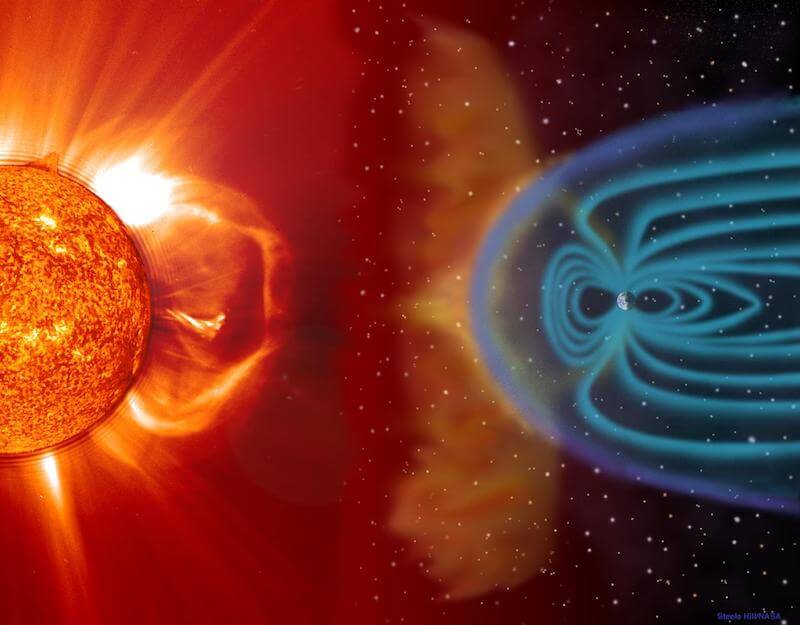 Una ilustración que muestra el viento solar del Sol como llamaradas naranjas que soplan hacia la Tierra y dan forma al campo magnético de la Tierra como líneas azules