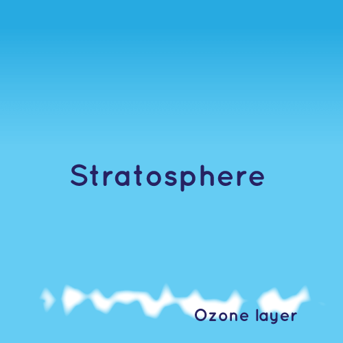 stratosphere facts