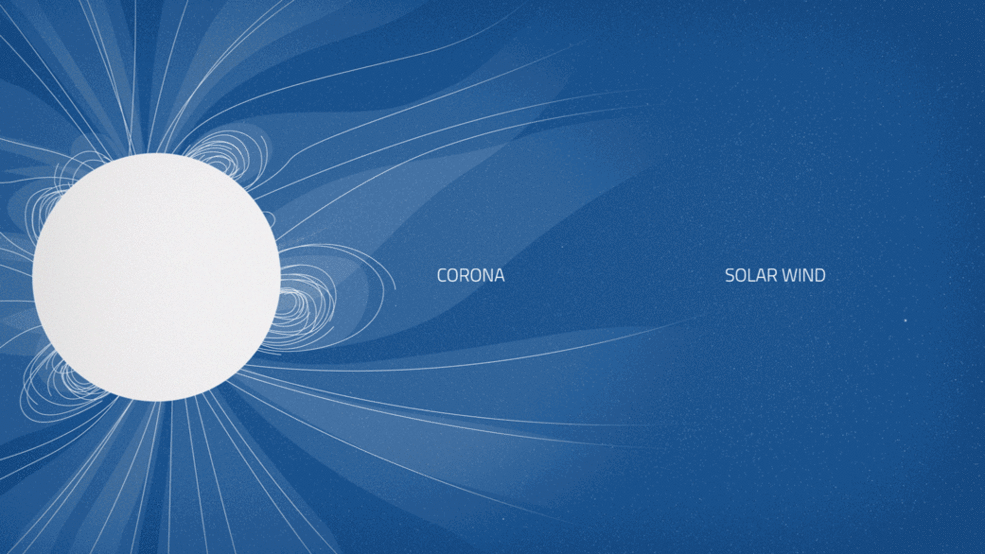 Animación conceptual (no a escala) que muestra la corona solar y el viento solar.