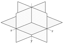 Coordinate Planes