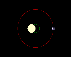 an animated gif of showing two bodies orbiting around a common barycenter